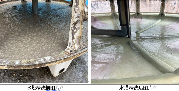 反渗透浓水回用设备有哪些缺点？-反渗透回用设备-EDI超纯水设备