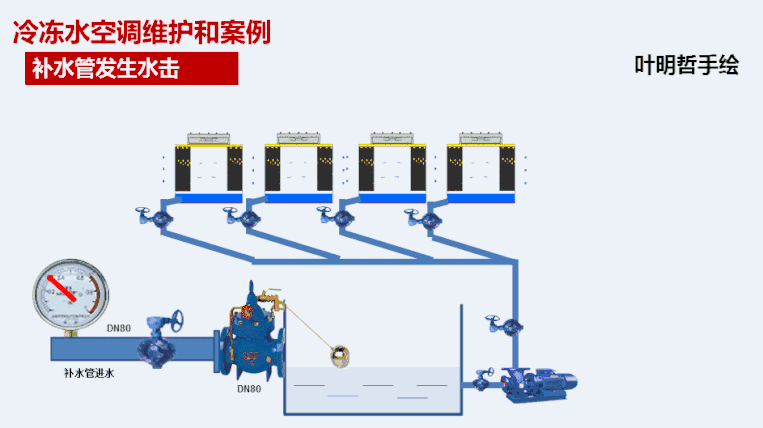 工业冷却用水作为换热冷媒介质-深圳循环水处理-广州空调清洗公司-东莞水处理