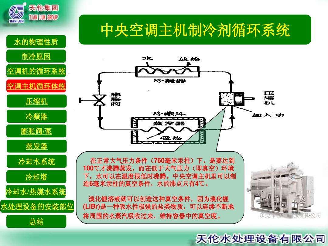 空调清洗的优点-空调清洗消毒-空调柜机清洗
